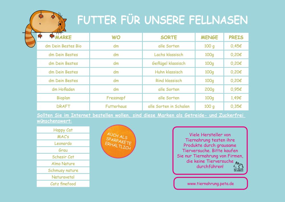 20180802 Futterliste 2